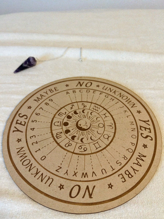 Pendel Pendeltafel